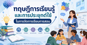 ทฤษฎีการเรียนรู้ และการประยุกต์ใช้ ในการจัดการเรียนการสอน