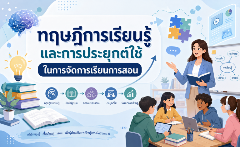 ทฤษฎีการเรียนรู้ และการประยุกต์ใช้ ในการจัดการเรียนการสอน